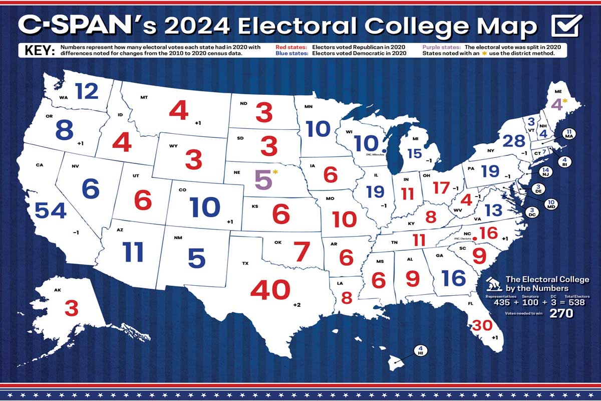 Electoral College Tools ~ Free